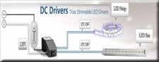 Dimmable led driver