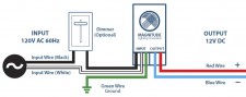 Dimming power supply diagram